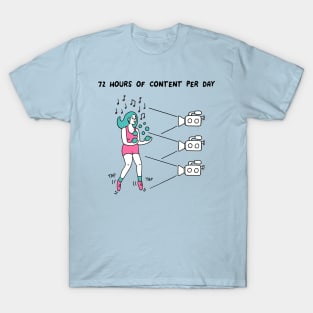 72 Hours of Content per Day T-Shirt